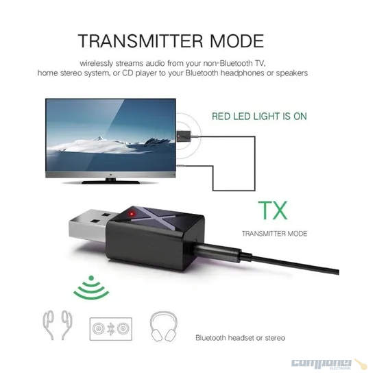 Receptor E Transmissor De Áudio Bluetooth Usb Bt 5.0 Para Tv